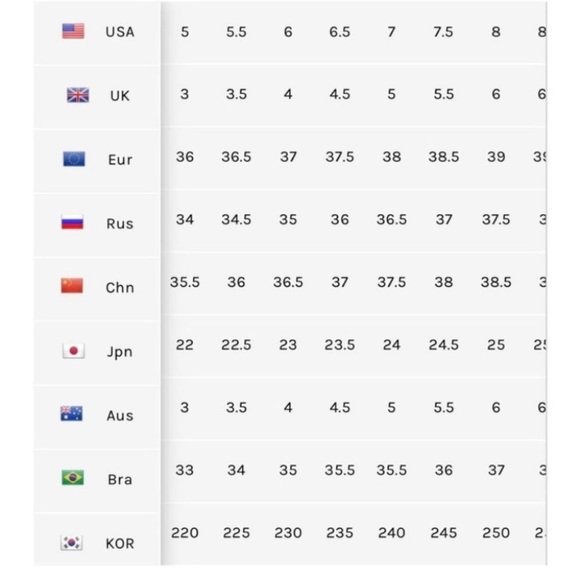 Free People Butterfly Effect Faux Fur Mule Size 37 Green Slip On Flat Loafer New - Picture 7 of 9